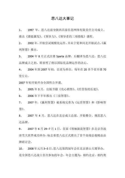 思八达大事记