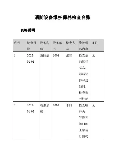消防设备维护保养检查台账