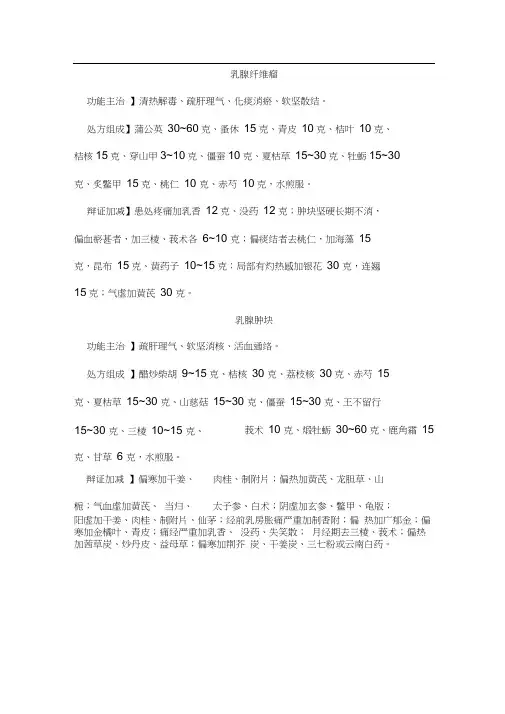 妇科疾病中药调理学习资料汇总