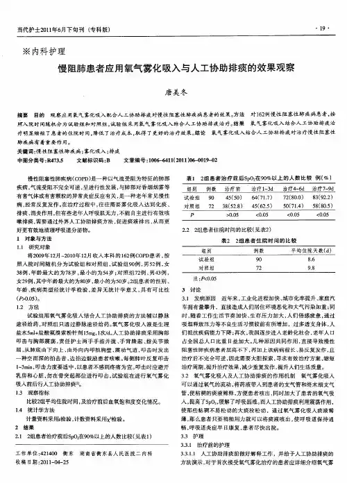 慢阻肺患者应用氧气雾化吸入与人工协助排痰的效果观察