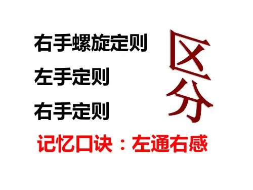 左右手定则整理