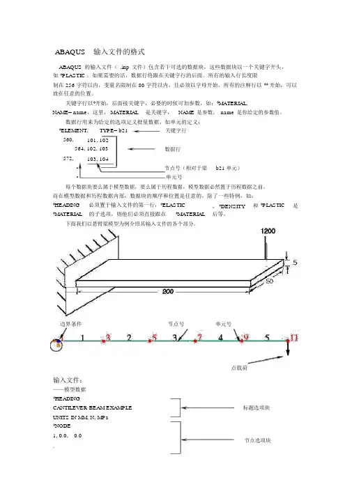 abaqus典型例子