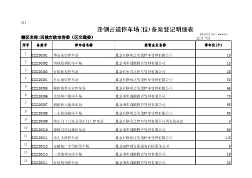 2西城停车场备案明细xls