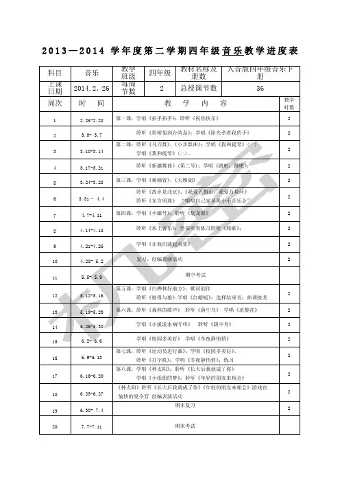 新人音版小学四年级下册音乐教案课程全册