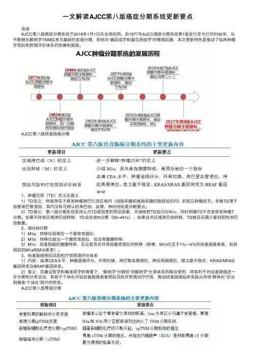 一文解读AJCC第八版癌症分期系统更新要点
