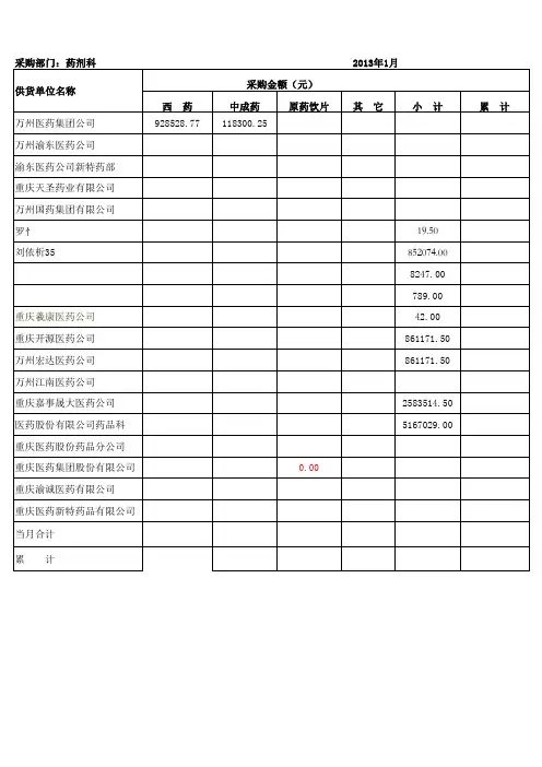 采购统计表-样例