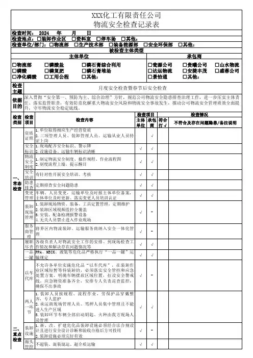 物流安全检查表(物流环节)