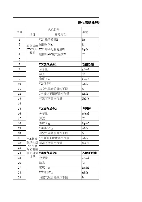 脱附后VOC气体催化燃烧处理风量计算书(带公式)