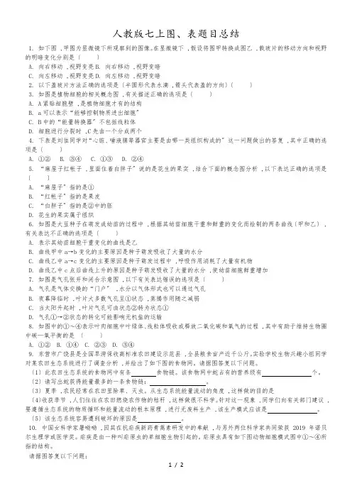 人教版七年级生物上册人教版七上有关图、表题目总结(含答案)