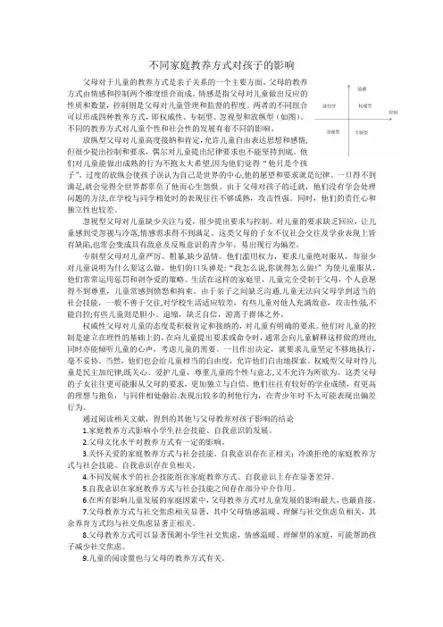 不同家庭教养方式对孩子的影响