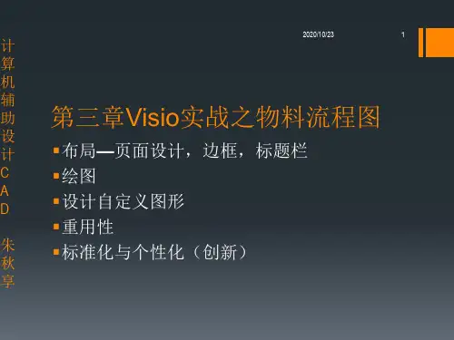 CAD 第三章Visio实战之物料流程图