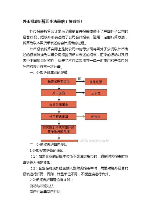 外币报表折算四步法是啥？快看看！
