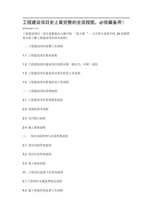 完整版工程建设项目史上最完整的全流程图