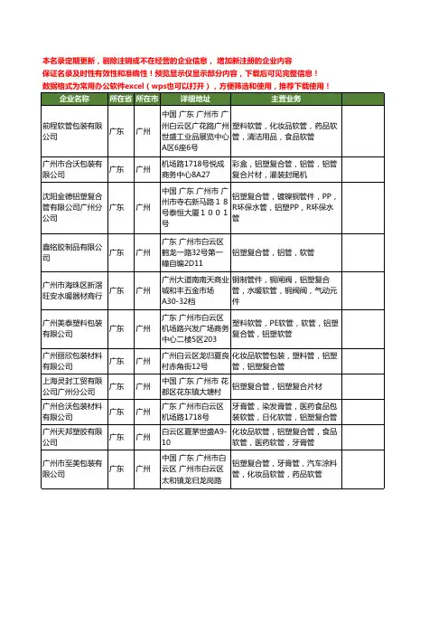 新版广东省广州铝塑复合管工商企业公司商家名录名单联系方式大全11家