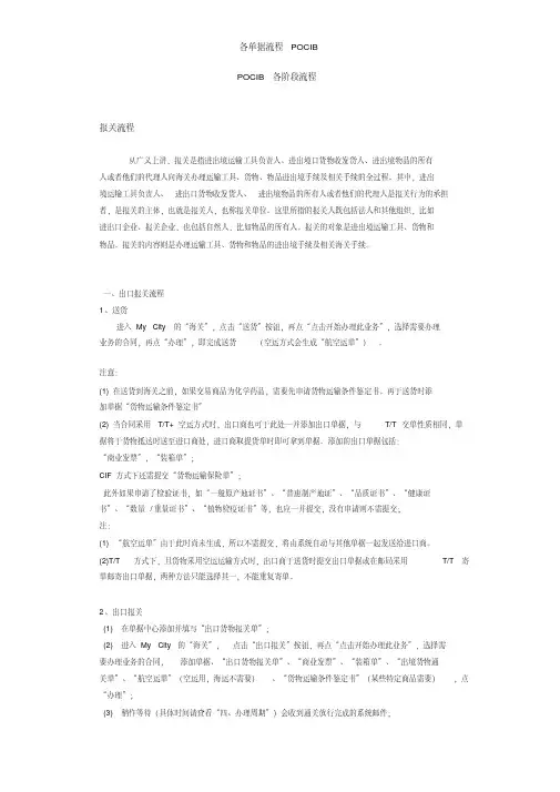 各单据流程POCIB