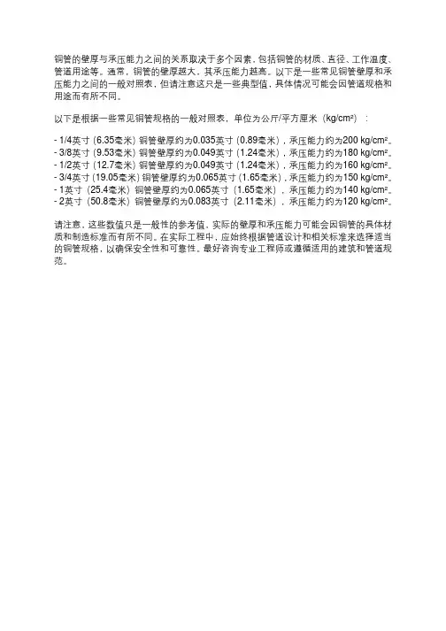 铜管壁厚与承压对照表
