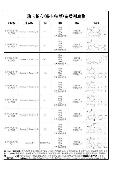 瑞卡帕布(鲁卡帕尼)杂质列表集