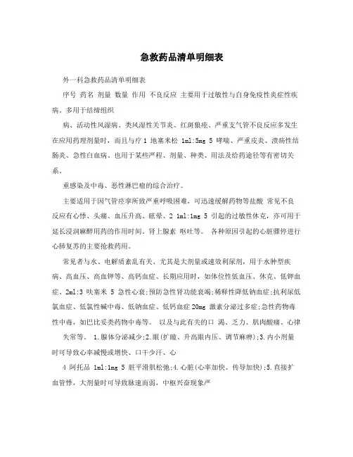 急救药品清单明细表