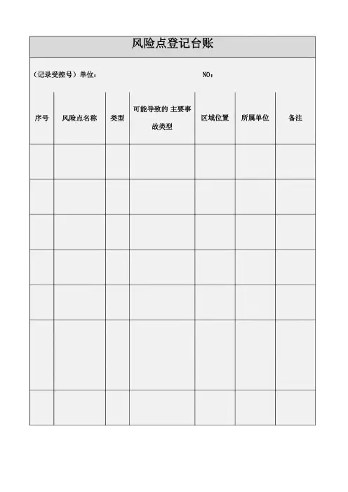 风险分级管控记录表