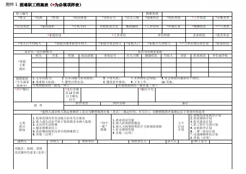 困难职工档案表