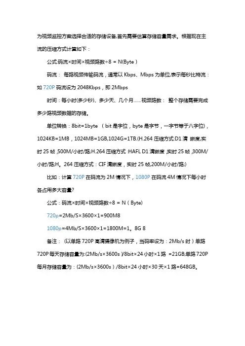 监控存储计算方法