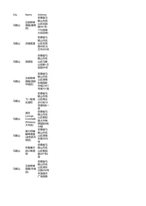 马鞍山酒吧企业商家名录大全85家(2021年7月更新)