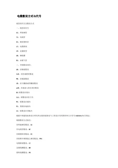 电缆敷设方式与代号