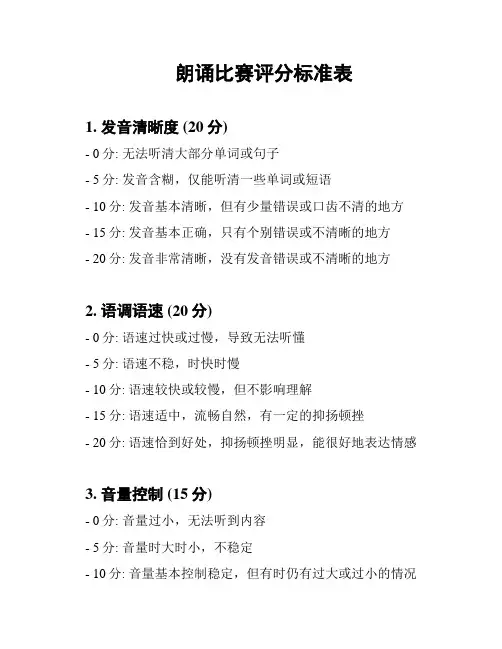 朗诵比赛评分标准表