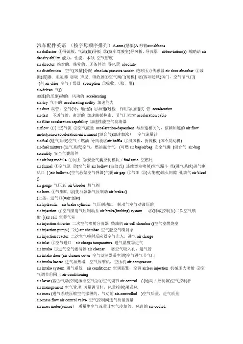 汽车配件英语单词-自己整理的-超全的