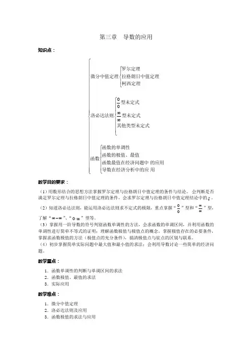第三章导数的应用教案