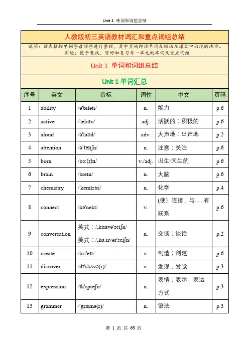 2022-2023学年人教版英语九年级全册教材词汇和重点词组汇总