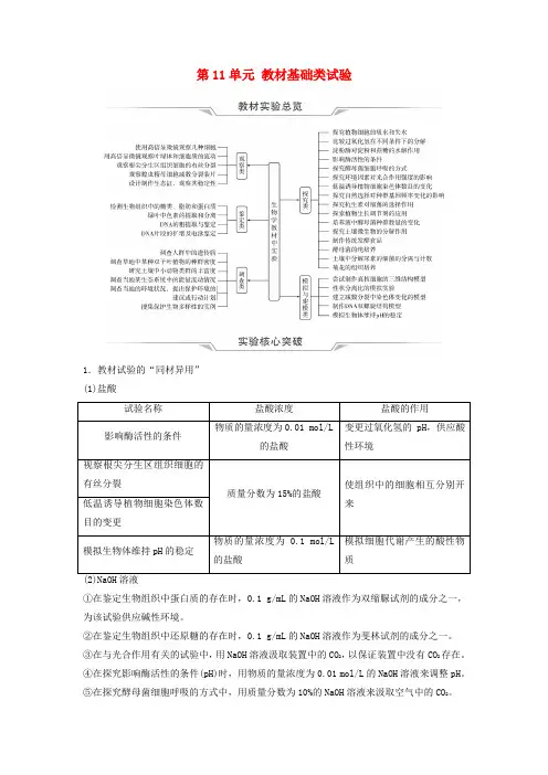 2025版高考生物一轮总复习第11单元教材基础类实验教师用书