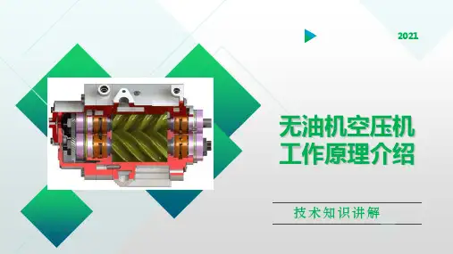 无油空压机工作原理及特征功能介绍