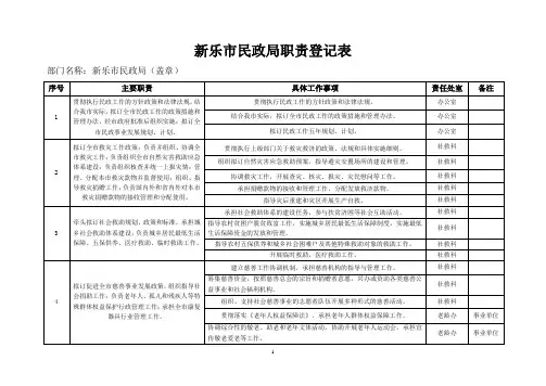 新乐市民政局职责登记表