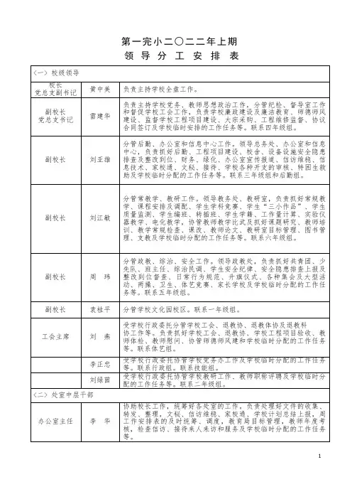 中小学校级领导责任分工安排表