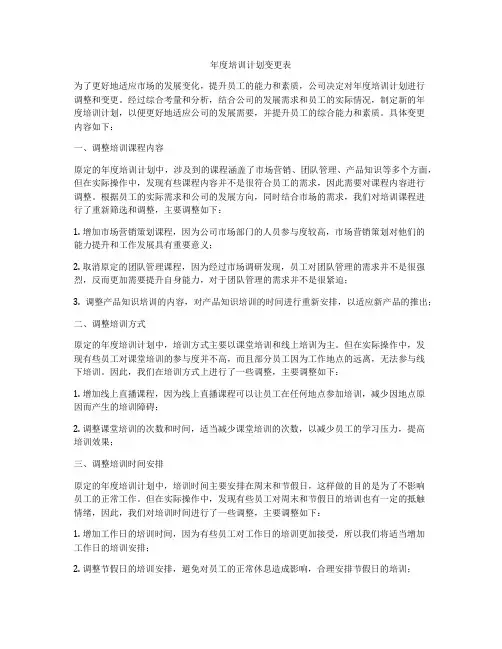 年度培训计划变更表