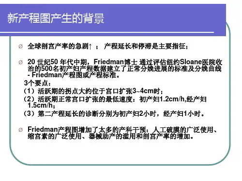 新产程解读ppt课件