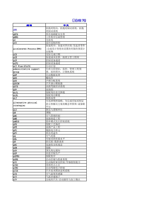 GM中英文对照表