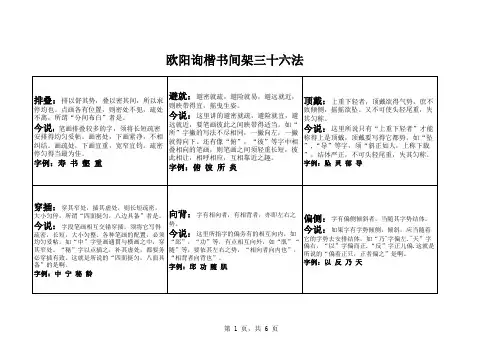 欧阳询楷书间架三十六法