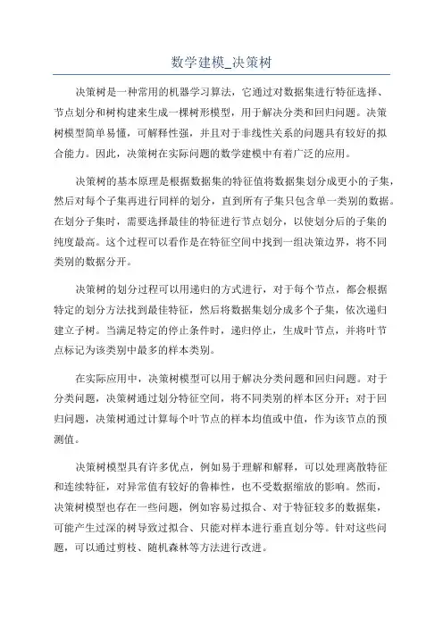数学建模_决策树