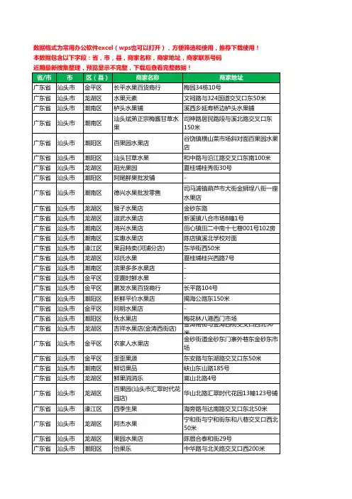2020新版广东省汕头市水果店工商企业公司商家名录名单联系电话号码地址大全1128家
