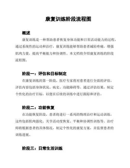 康复训练阶段流程图