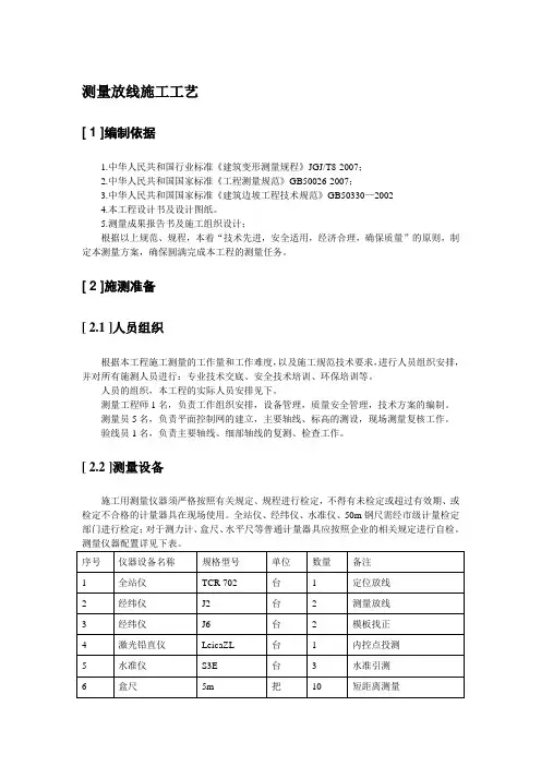测量放线施工工艺