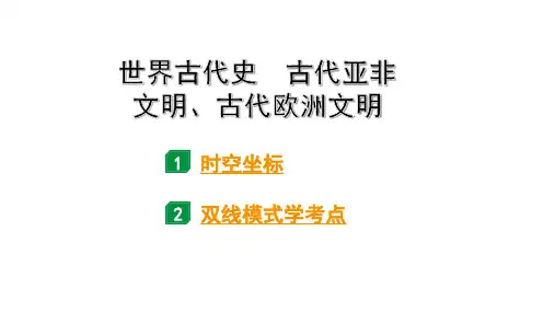 2024四川中考历史二轮中考题型研究 世界古代史 古代亚非文明、古代欧洲文明(课件)