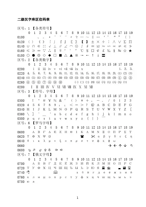 二级汉字库区位码表