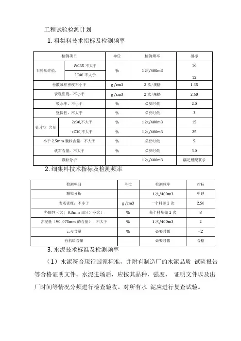 工程试验检测计划
