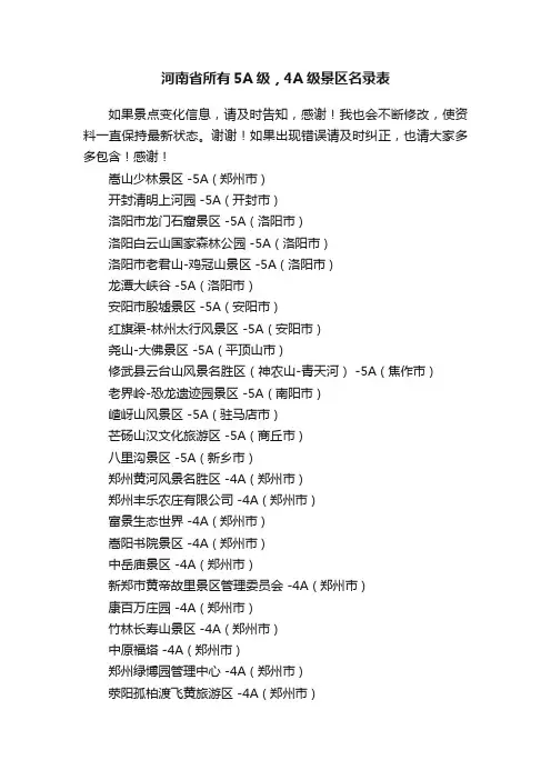 河南省所有5A级，4A级景区名录表