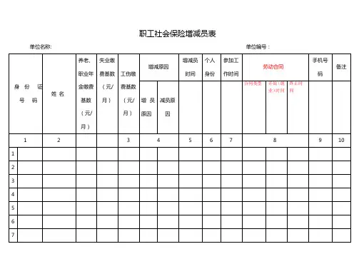 职工社会保险增减员表