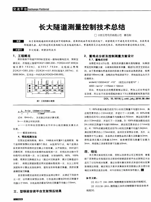 长大隧道测量控制技术总结
