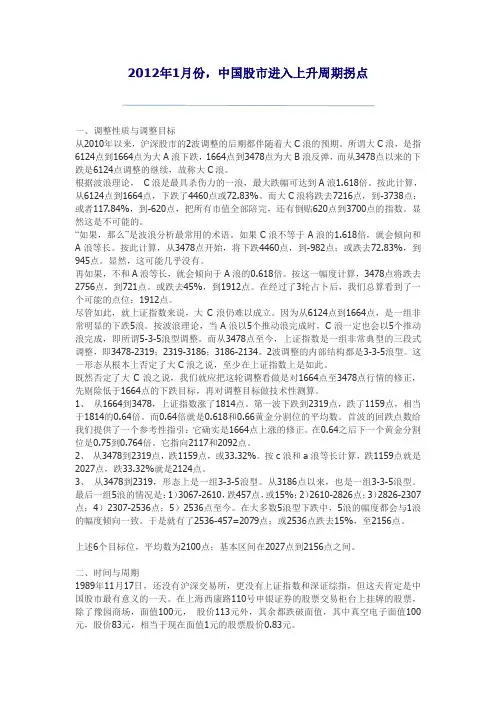 上证指数分析：2012年1月份